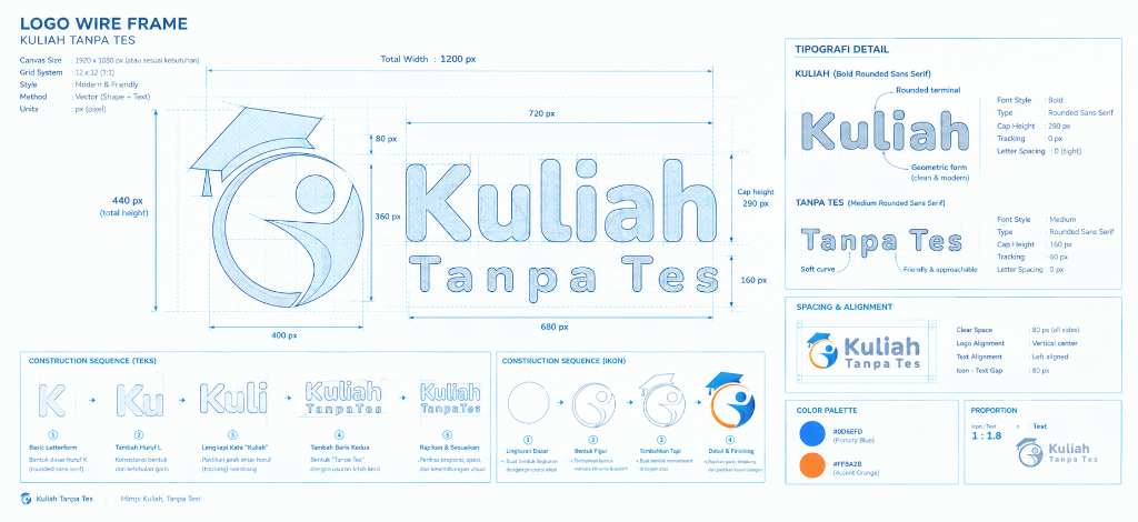 Kuliah Tanpa Tes — Brand Identity & Logo Engineering